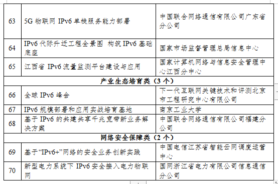 首页|bifa必发集团中国官方网站