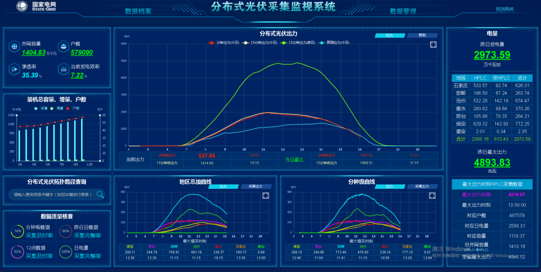 首页|bifa必发集团中国官方网站