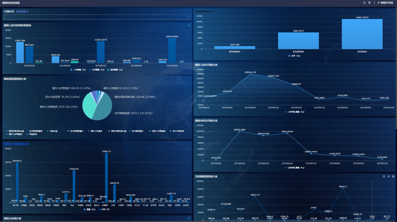 首页|bifa必发集团中国官方网站