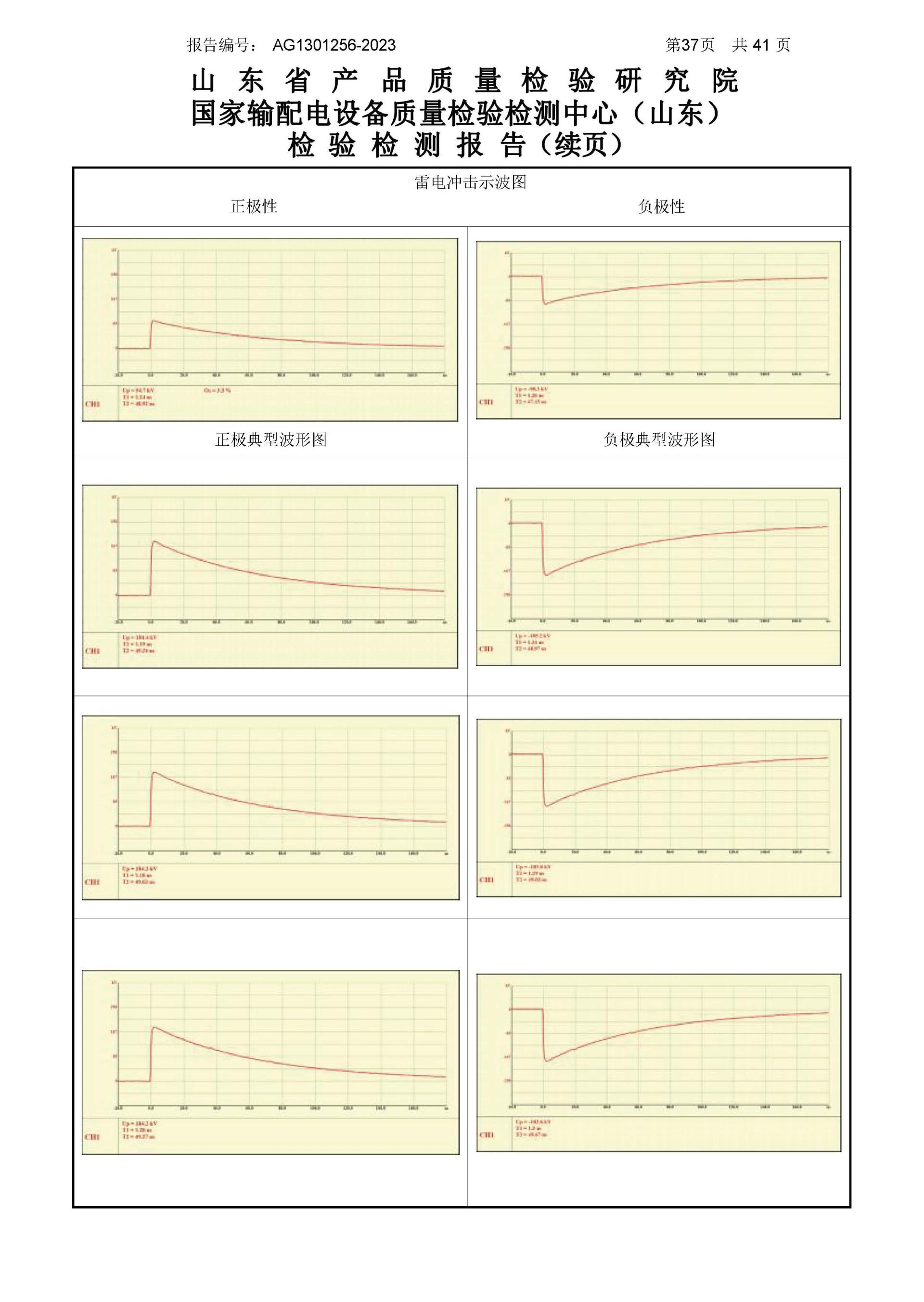 首页|bifa必发集团中国官方网站