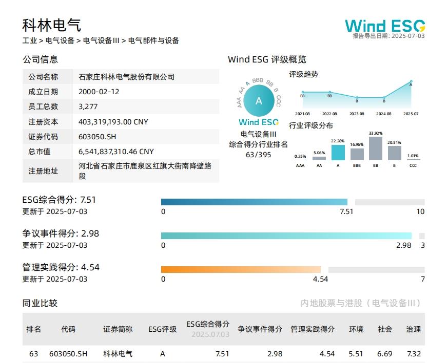 首页|bifa必发集团中国官方网站